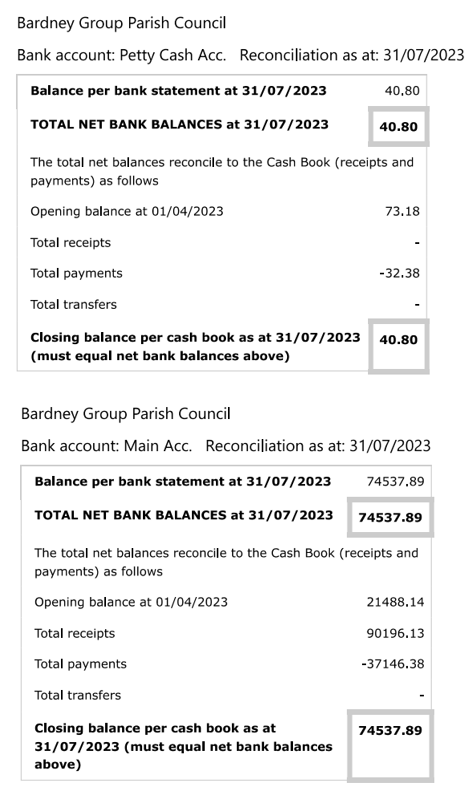 Bank reconciliation 31st july 2023